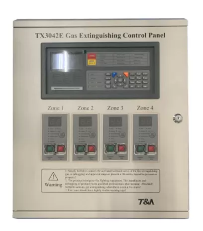 basic classifications of gas fire extinguishing system and their uses 1